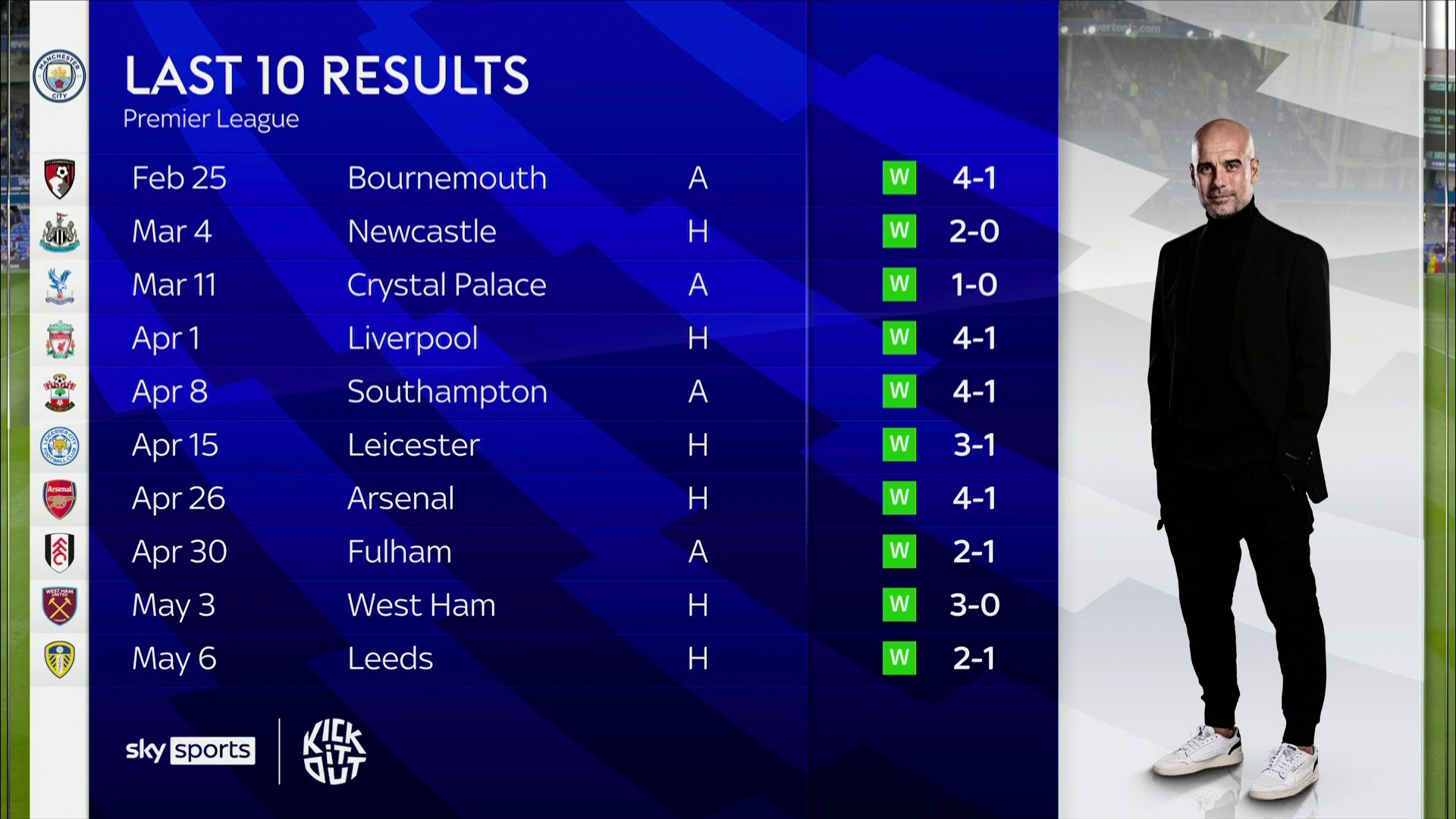 伟大的运动 伟大的运动